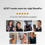 ShavePro™ - Trygg Ceramic-Knife-trimmer for nedentil